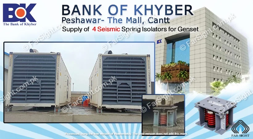 Bank of Khyber