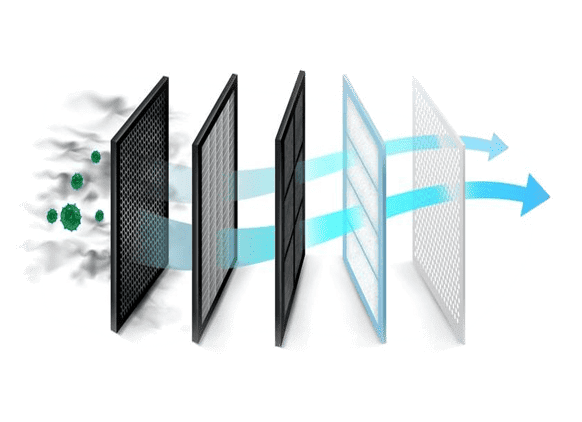 Air Filtration Guide